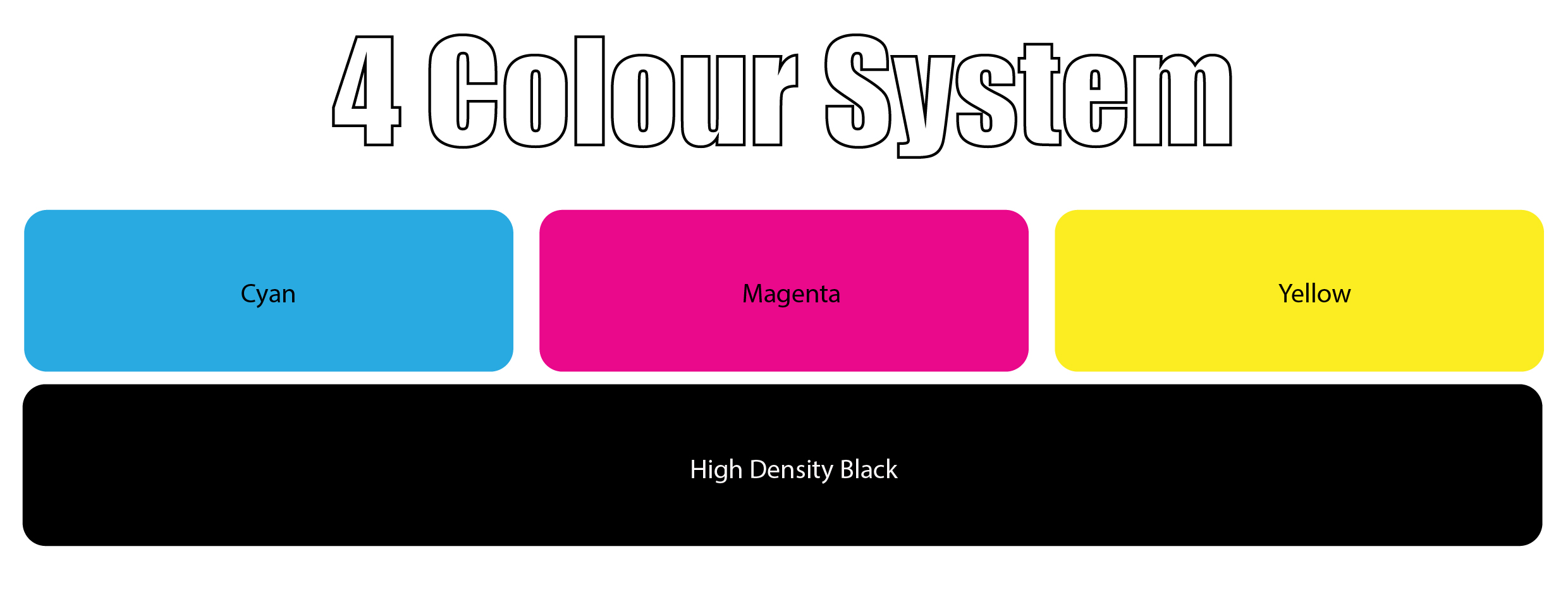 1.1m Epson SureColour F6400